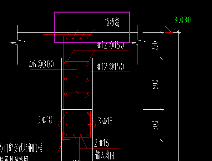 人防