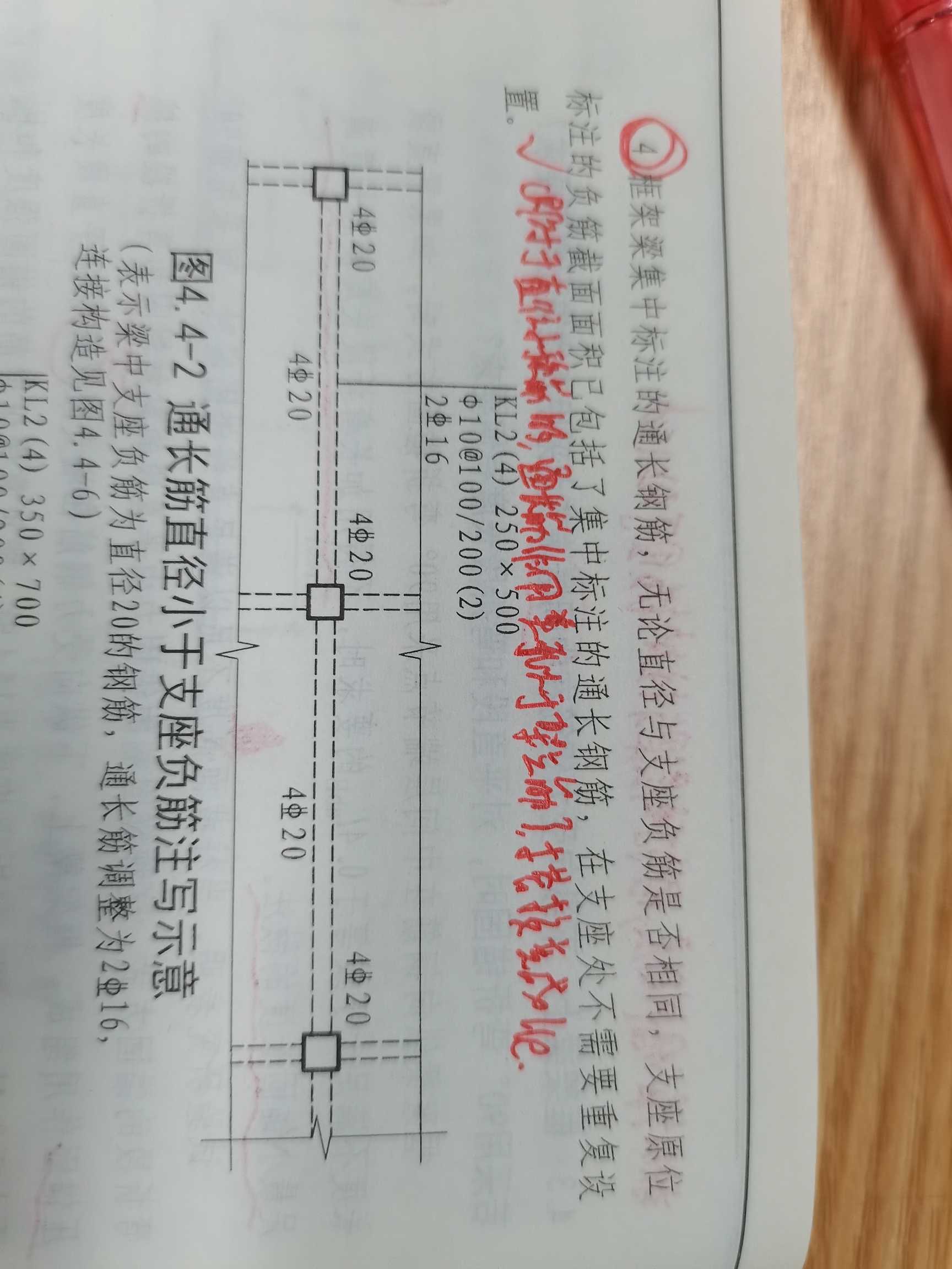 集中標注