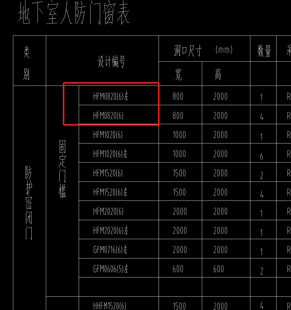 人防门