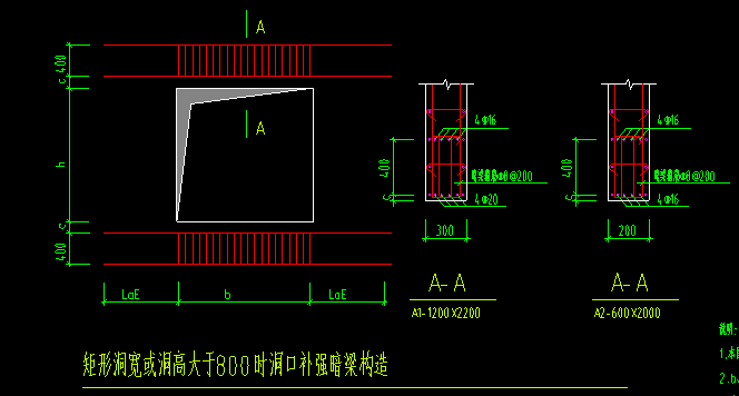暗梁