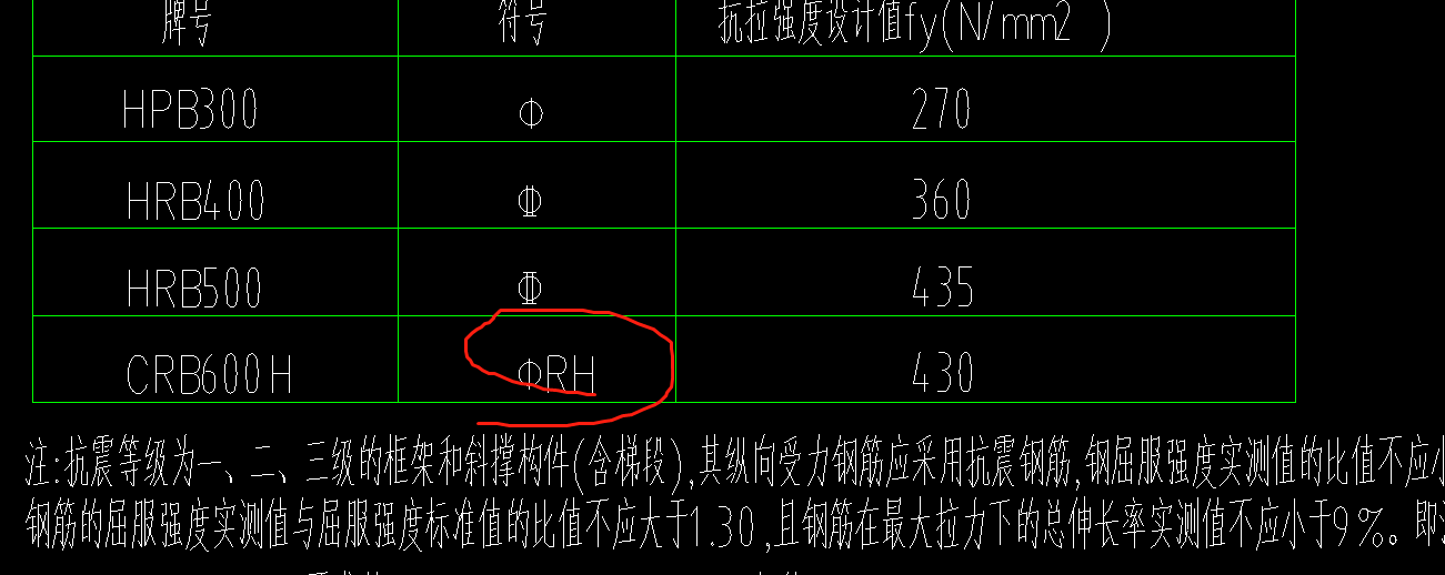 这个符号