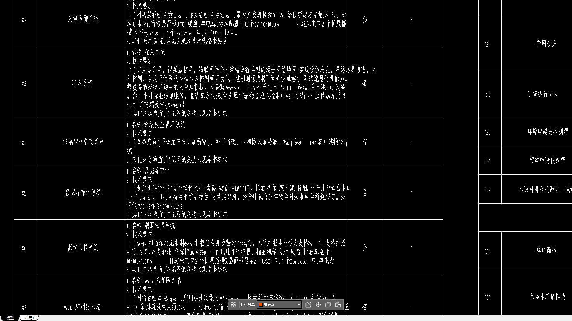 定额