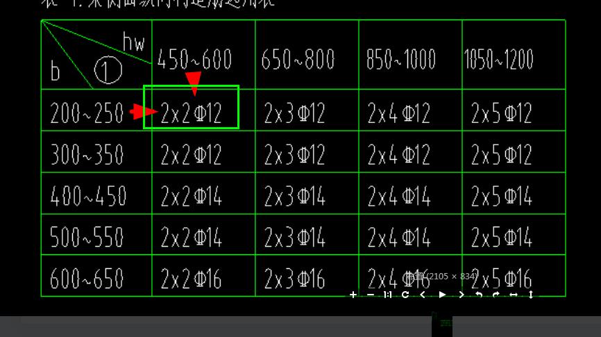 侧面构造钢筋