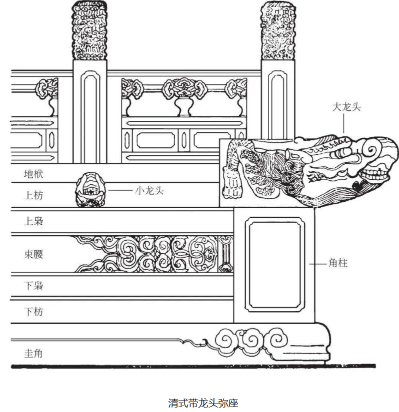 建筑行业快速问答平台-答疑解惑