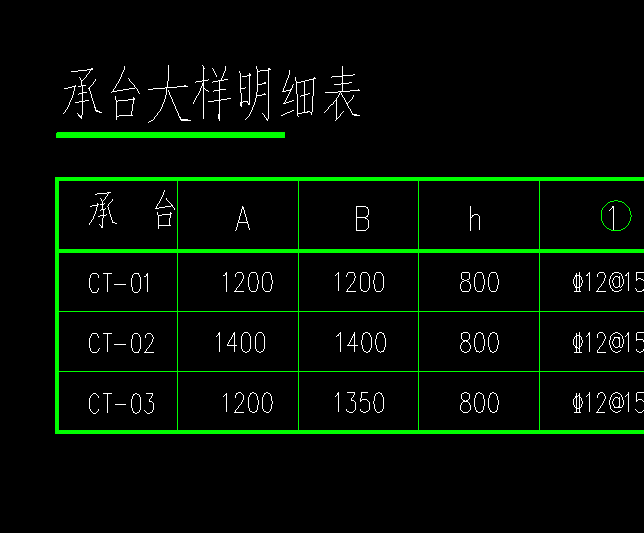 建筑行业快速问答平台-答疑解惑