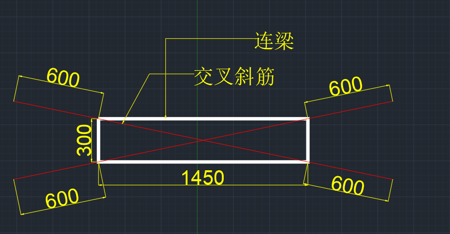 交叉斜筋