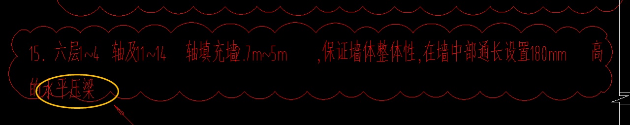 梁在