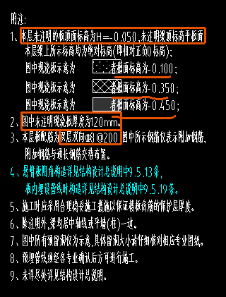 筏板设置变截面