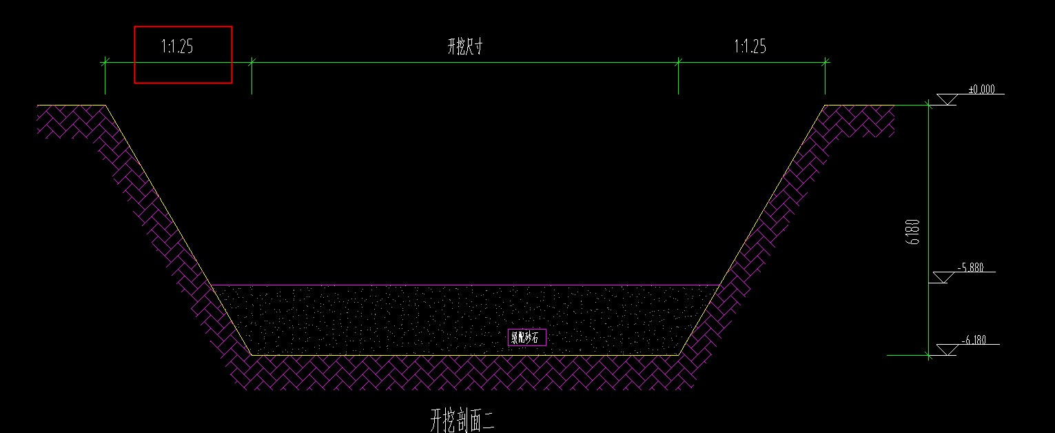 放坡系数