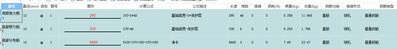 双向钢筋网