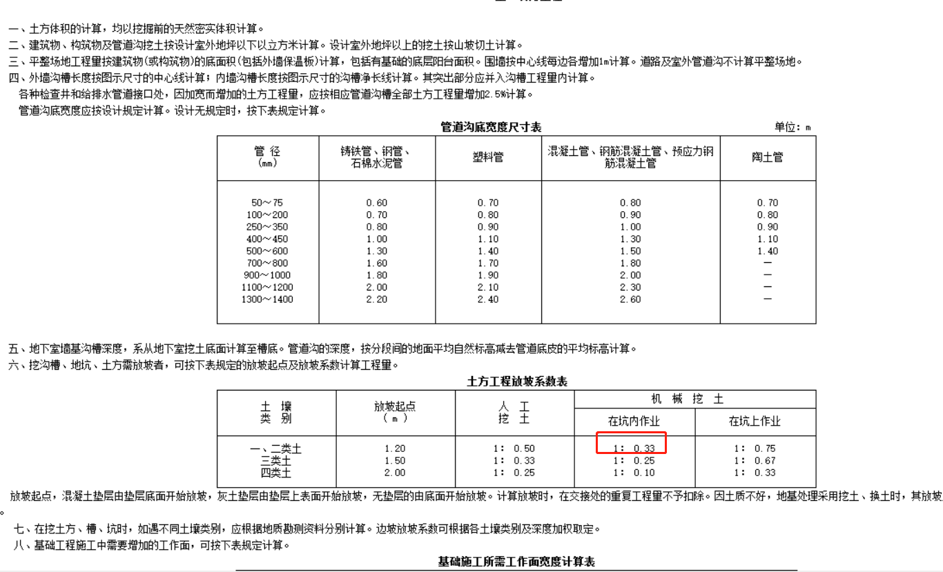 广联达服务新干线