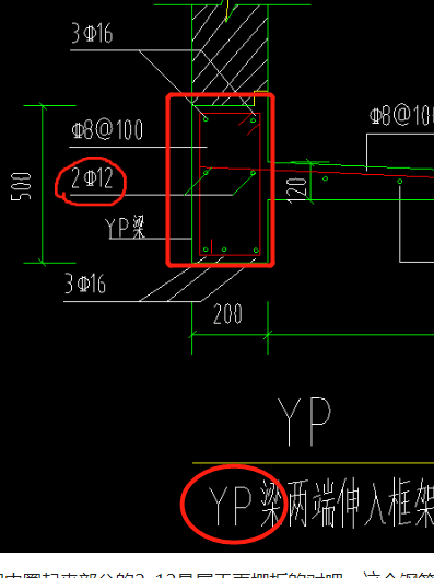 栏板