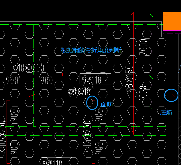 底筋