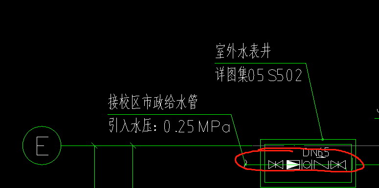 符号代表