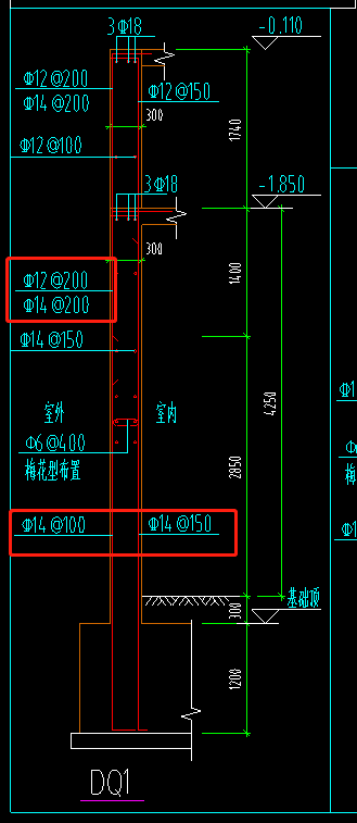 分布筋