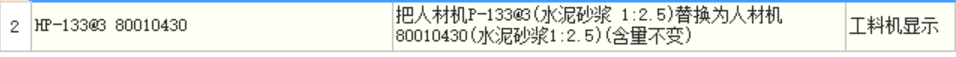 人材机