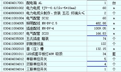 接线盒
