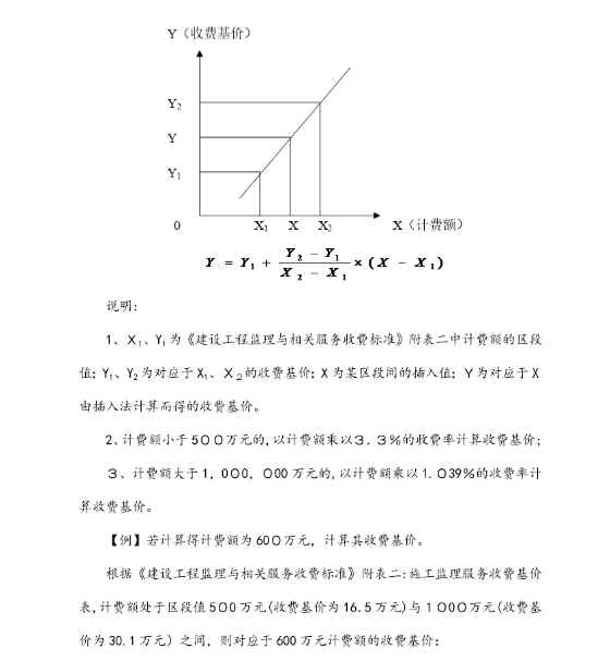 子目