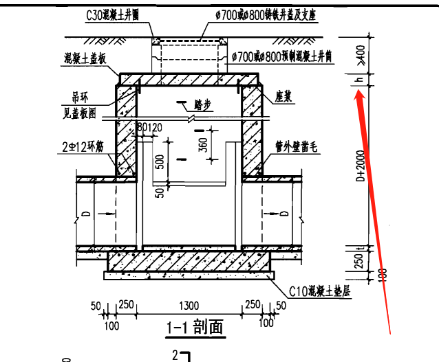 混凝土盖板