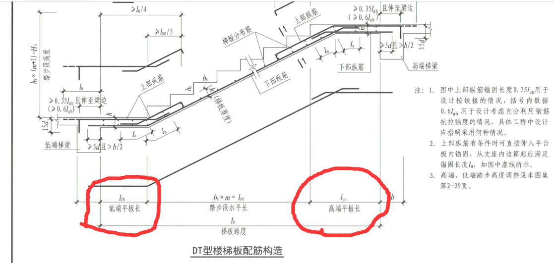 广联达服务新干线