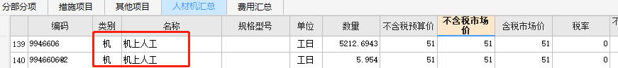 工日