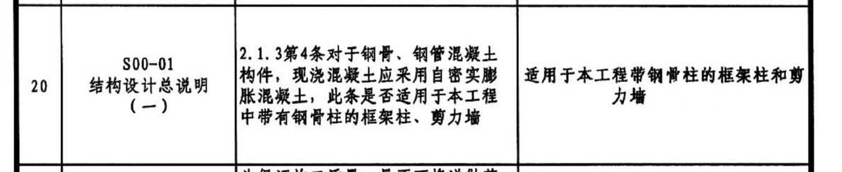 自密实混凝土