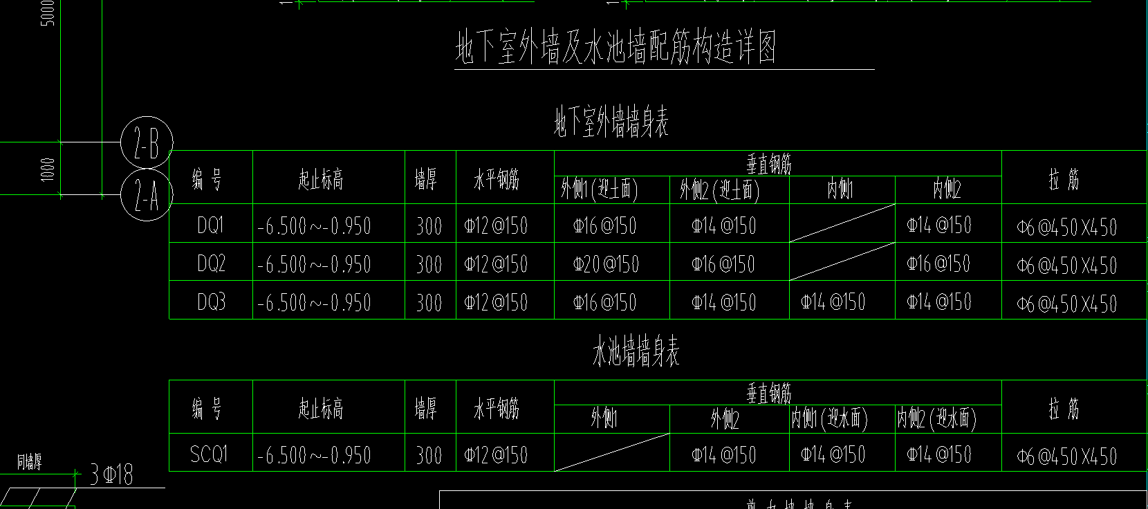 剪力墙