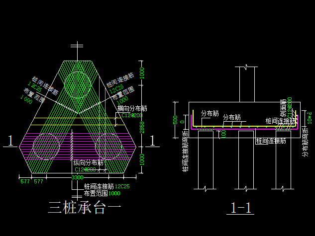 三桩承台