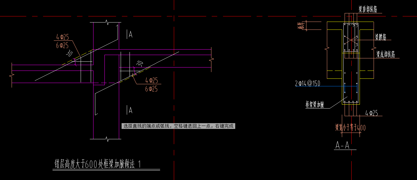 框梁