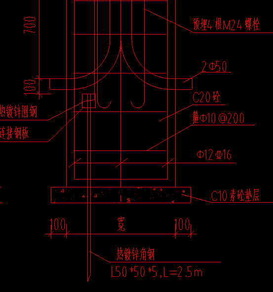 定额说明