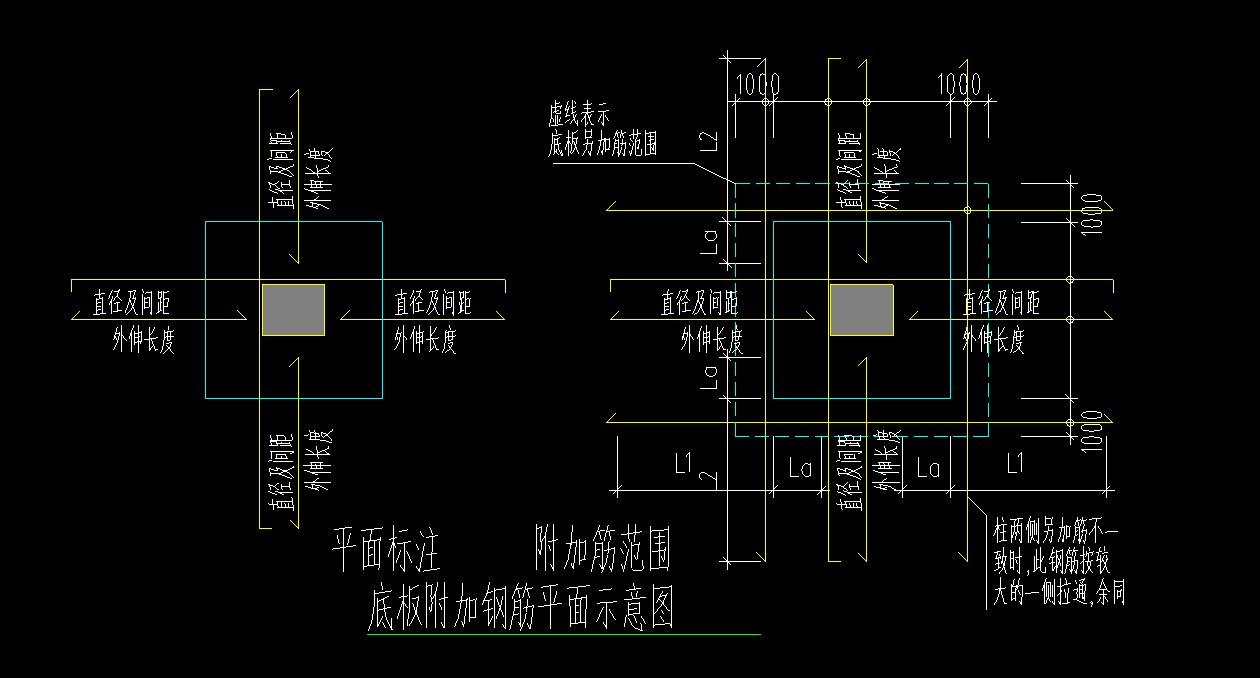 筏板面筋