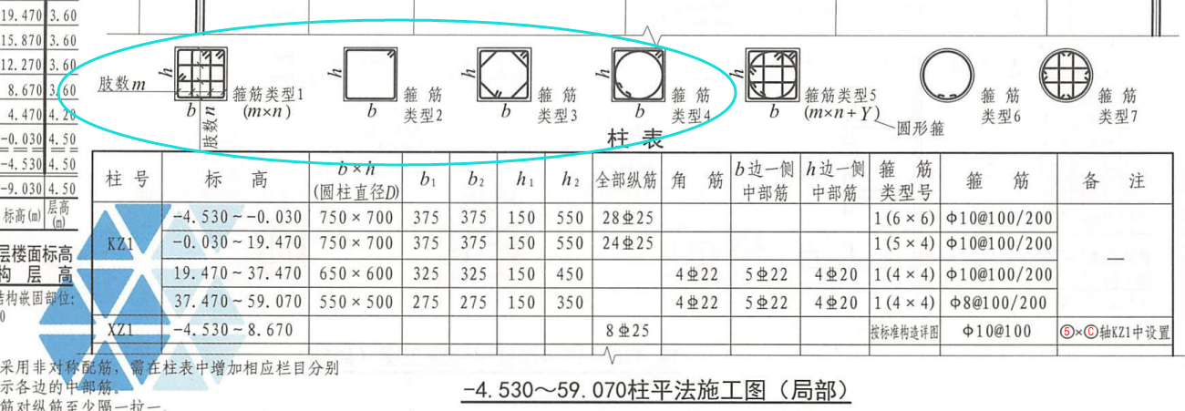 上柱