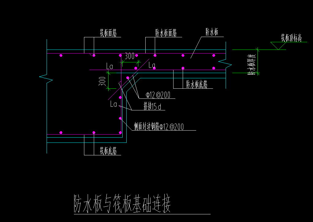 筏板变截面