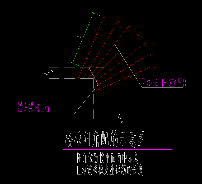 楼板阳角加筋