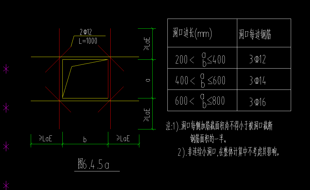 靠梁