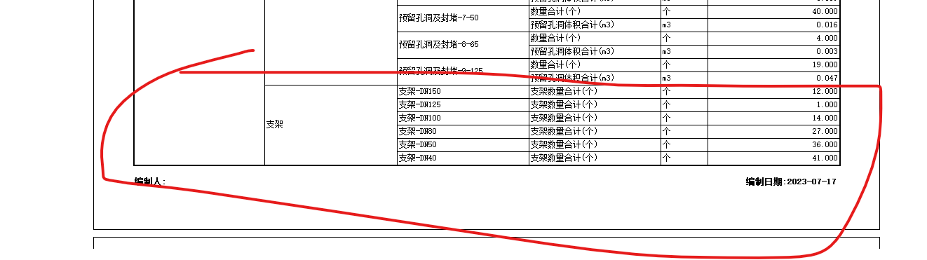 支架怎么计算