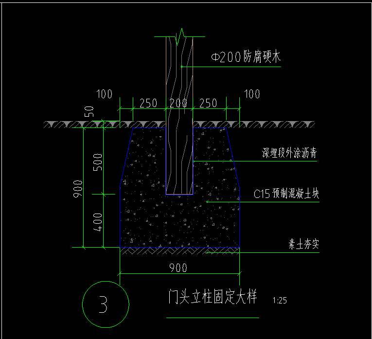 手算