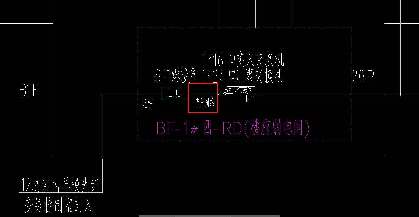 光纤跳线如何计算