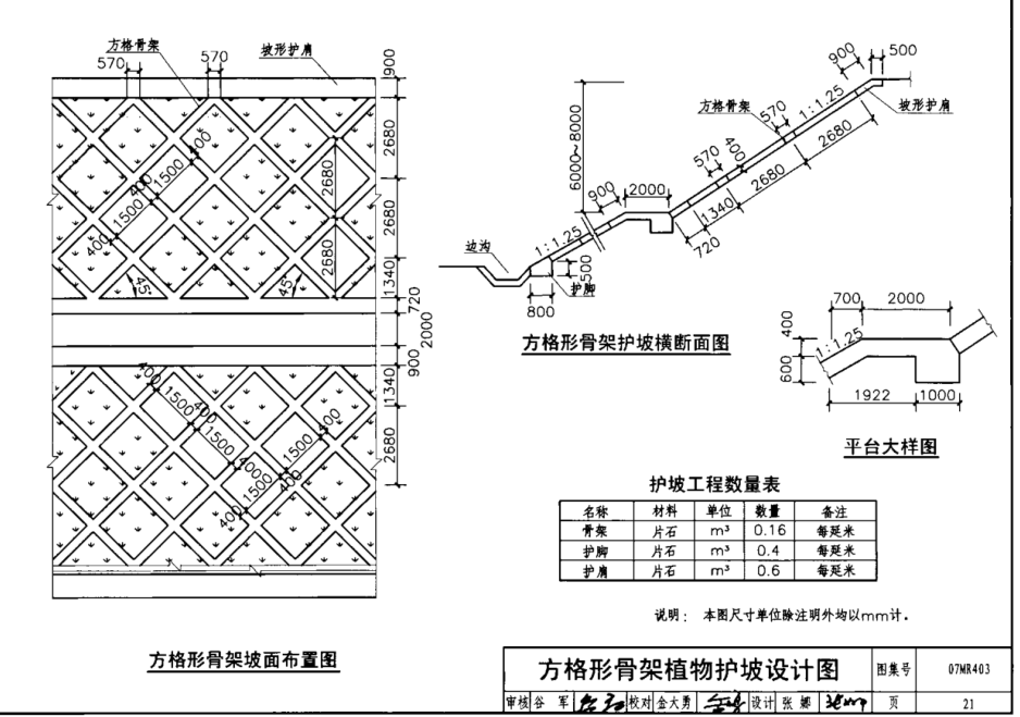 石方格