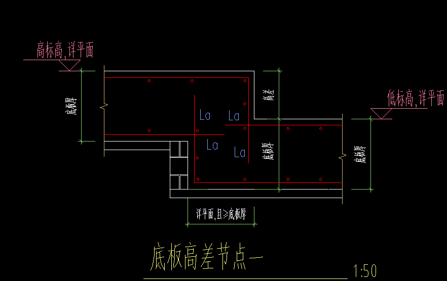 筏板