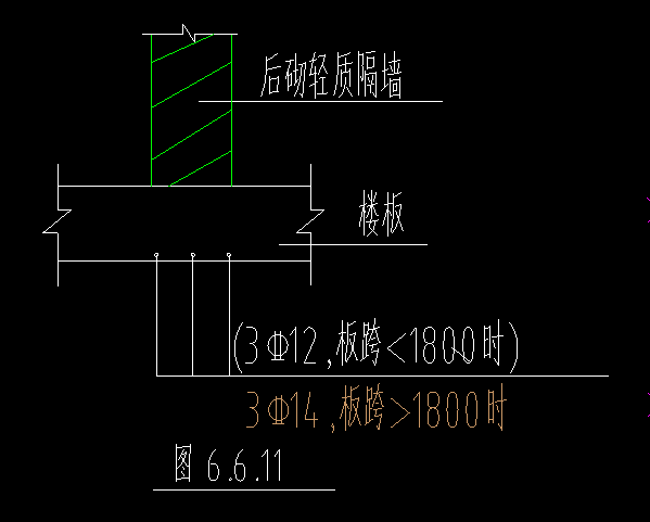 附加钢筋