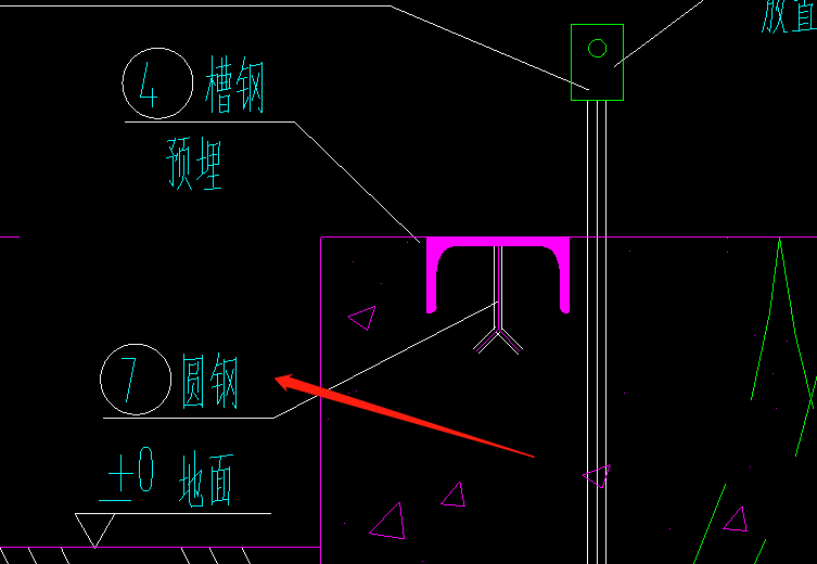 配电箱