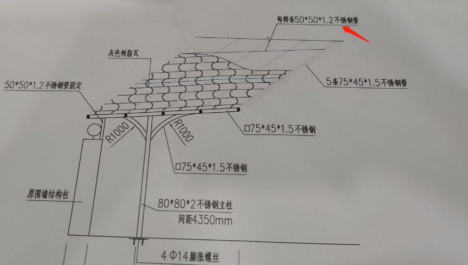跨条