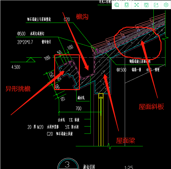 答疑解惑