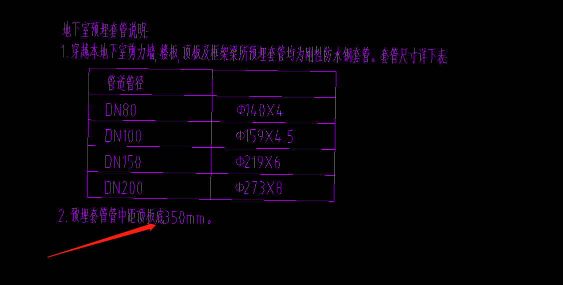 喷淋管道的标高