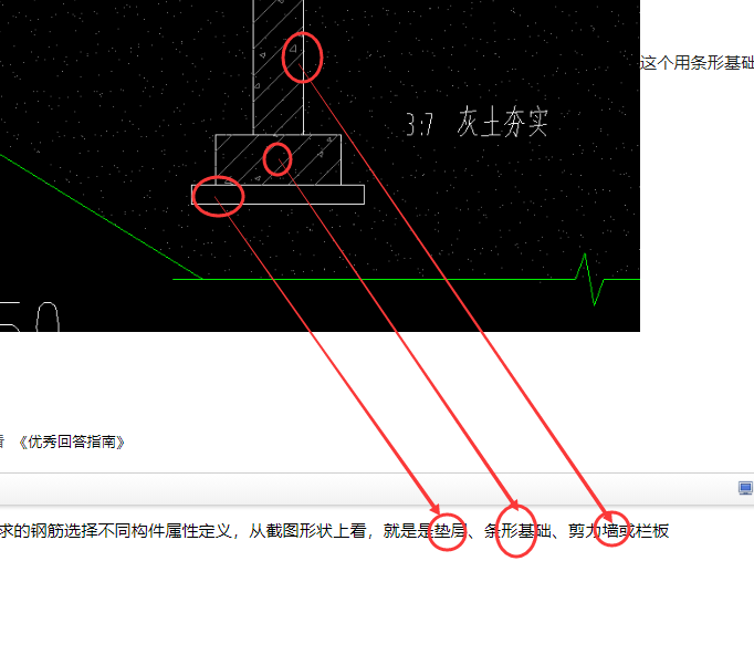 答疑解惑