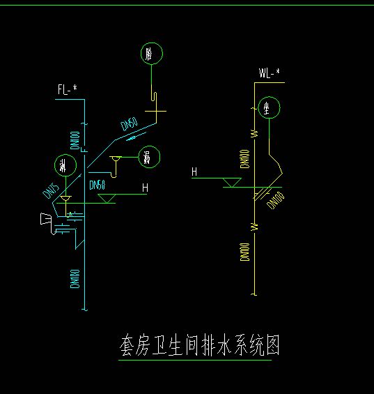 标高