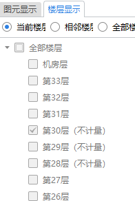 分楼层