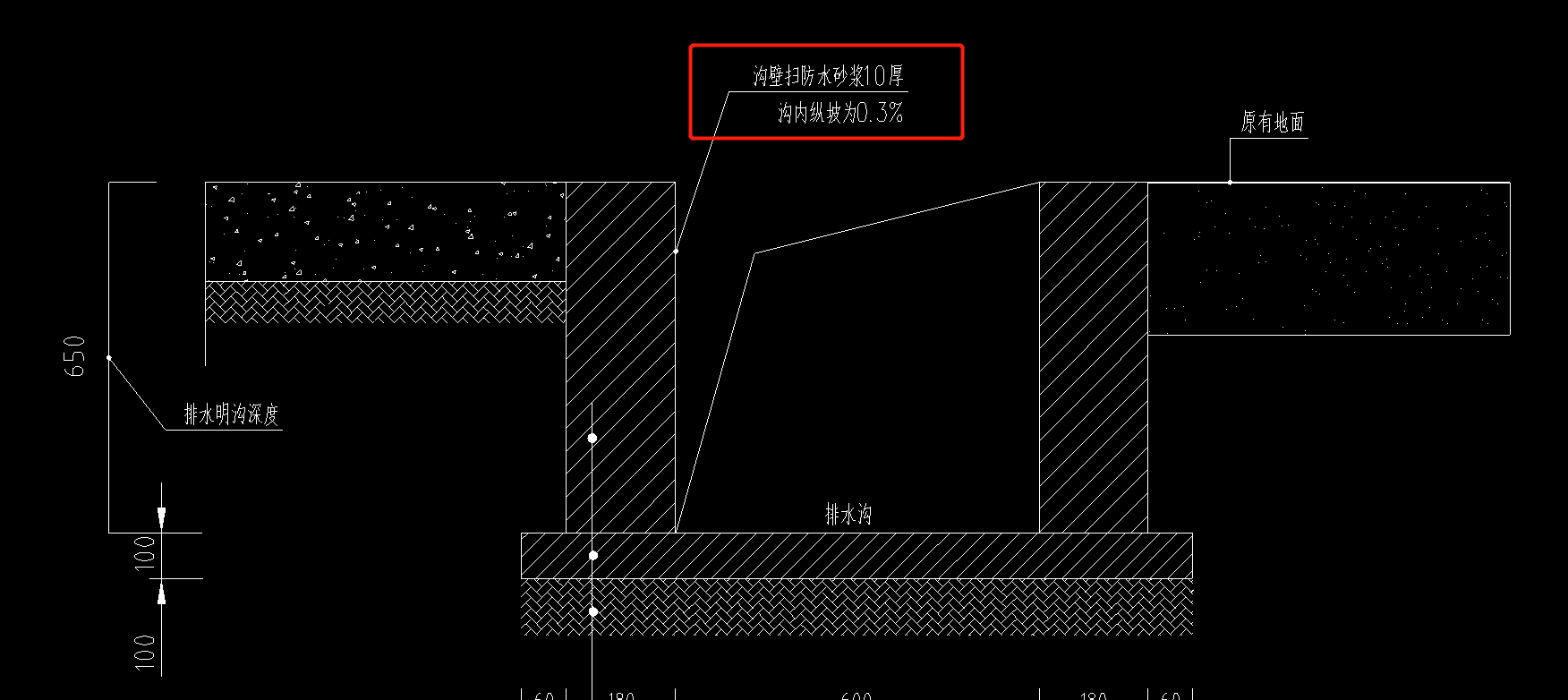 定额