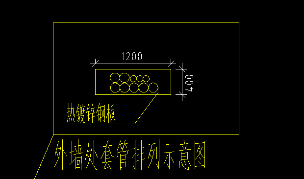 镀锌钢板套什么清单